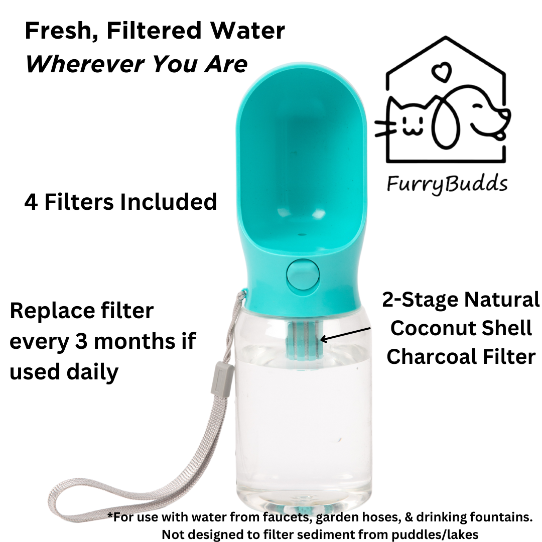 Furry Budds 12oz Dog Water Bottle - Blue